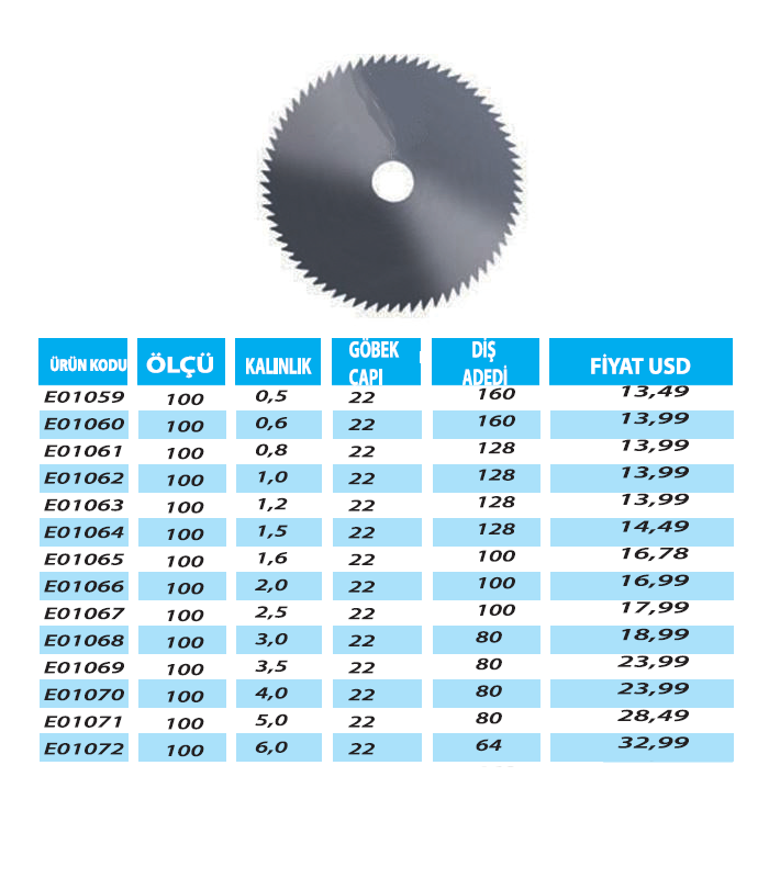 HSS ERT DAİRE TESTERELERİ (100 mm)